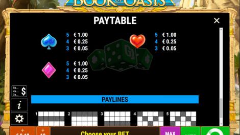 Paytable 3+Gewinnlinien