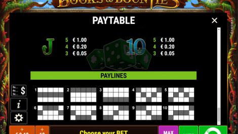 Paytable