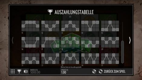 Gewinnlinien Teil 2