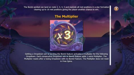 The Multiplier
