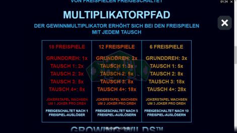 Freispielauswahl