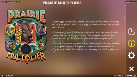 Prairie Multipliers