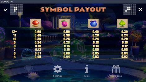 Paytable