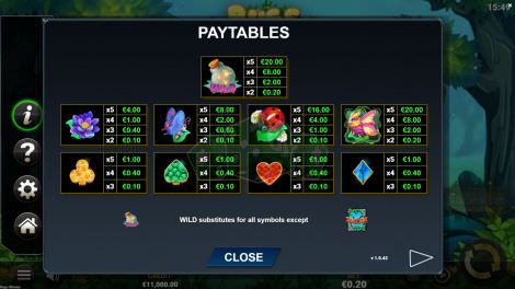 Paytable