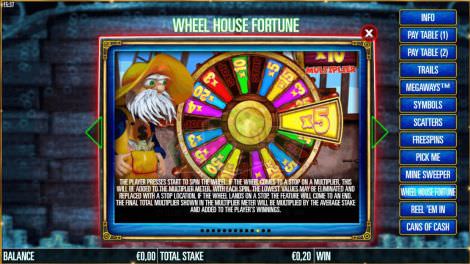 Wheel House Fortune