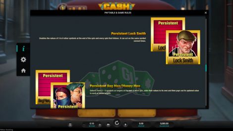 Persistent Lock Smith
