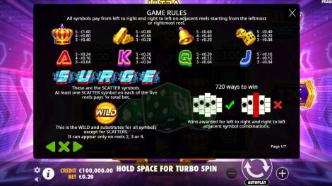 Paytable