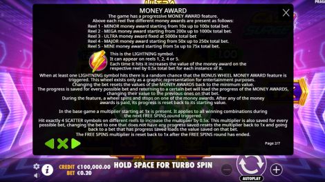 Money Award