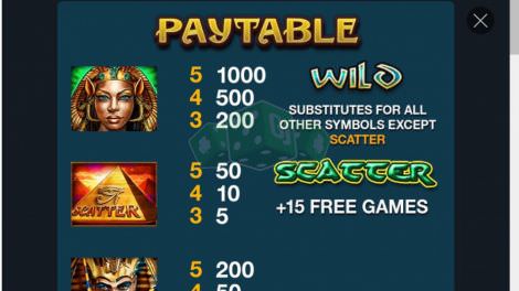 Paytable