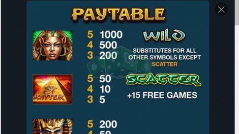 Paytable