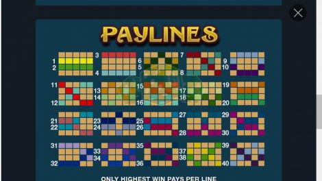 Paylines