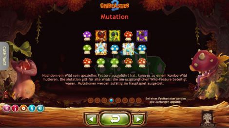 Mutation