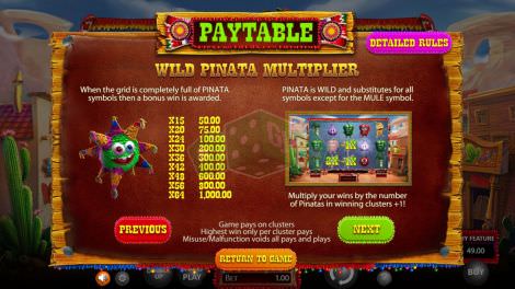 Paytable