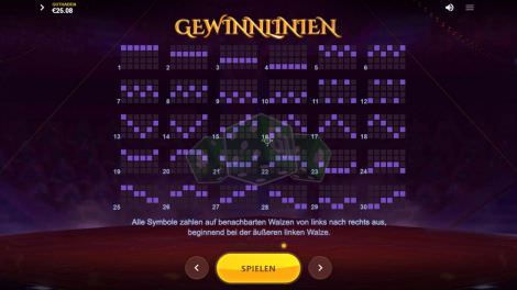 Gewinnlinien