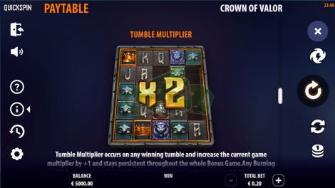 Tumble Multiplier