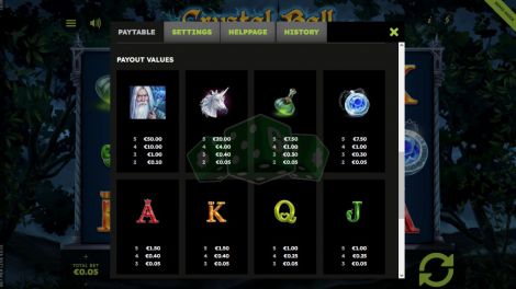 Paytable