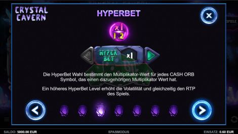 Hyperbet