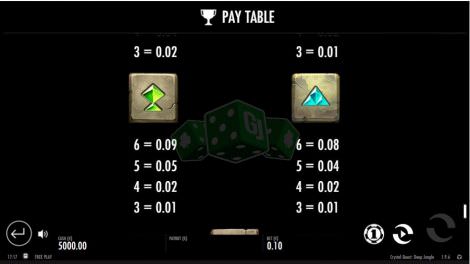 Paytable