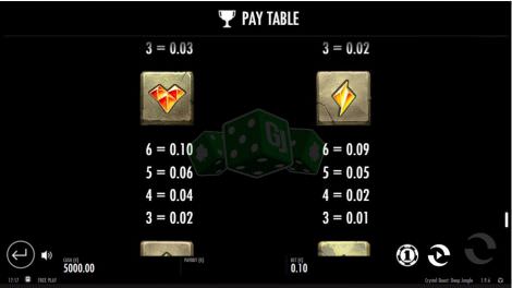 Paytable