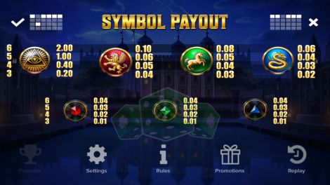 Paytable