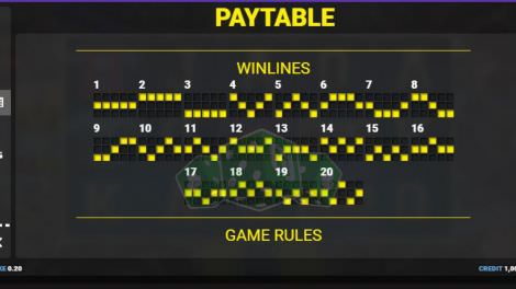 Paytable