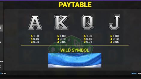 Paytable