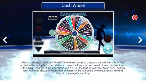 Cash Wheel