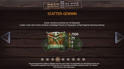 Scatter Gewinne bei Dead or Alive 2