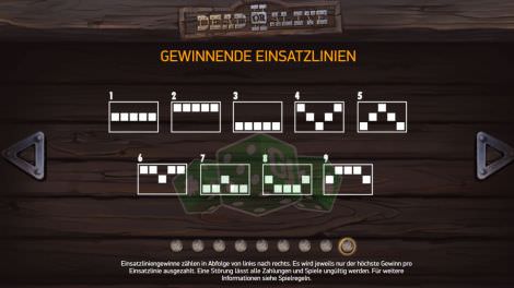 Gewinnlinien bei Dead or Alive 2