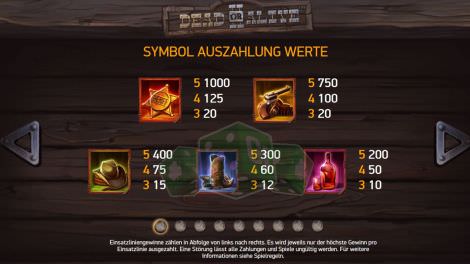 Hohe Auszahlungssymbole bei Dead or Alive 2