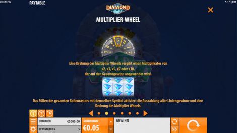 Multiplier Wheel