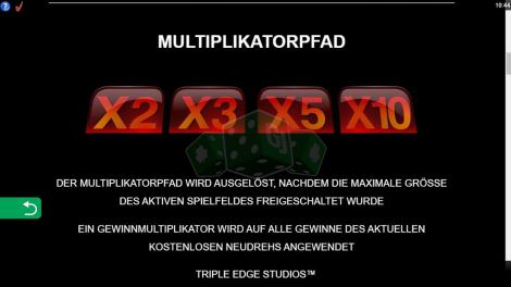 Multiplikatorpfad