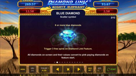 Blue Diamond