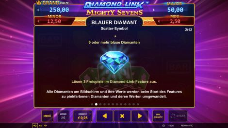 Blaue Diamanten