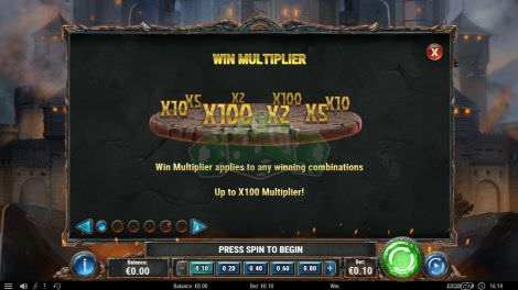 Win Multiplier