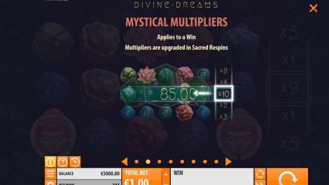 Die Mystical Multipliers