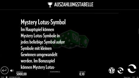 Mystery Lotus Symbol