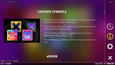 Crossed Symbols