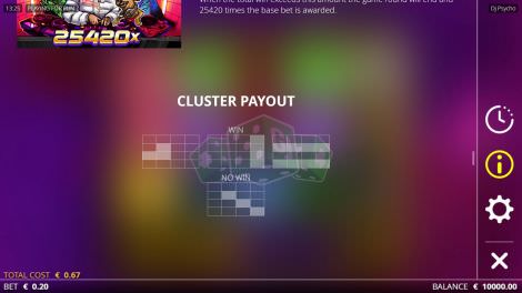 Cluster Payout