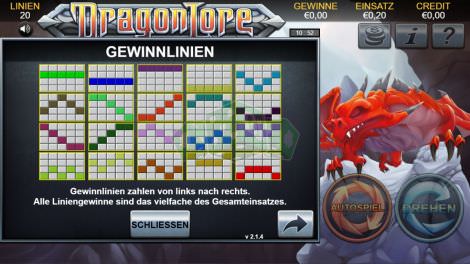 Gewinnlinien