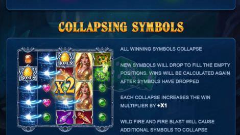 Collapsing Symbols