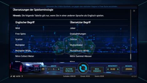 Übersetzungen der Spielterminologie