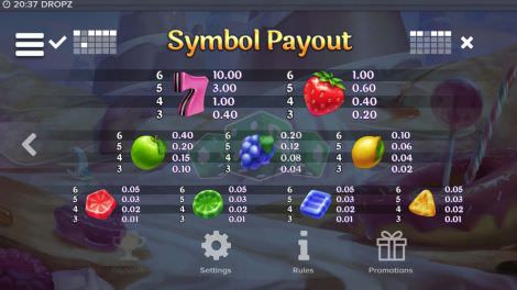 Paytable