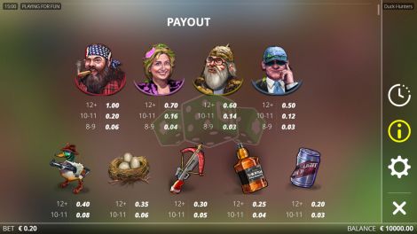 Paytable