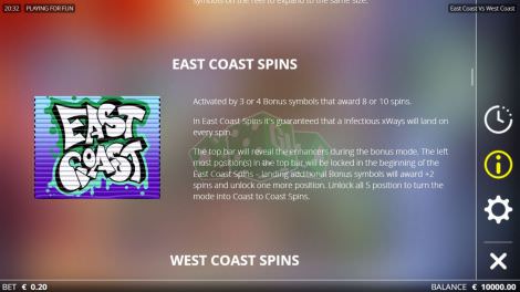 East Coast Spins