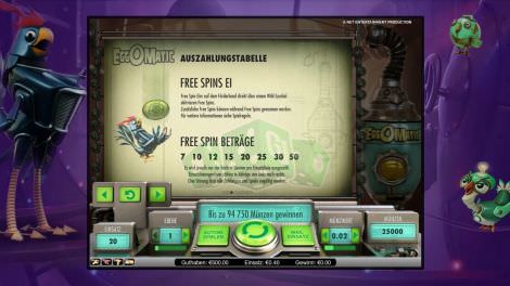 Free Spins Ei