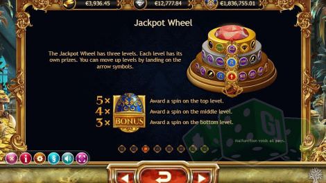 Jackpot Wheel