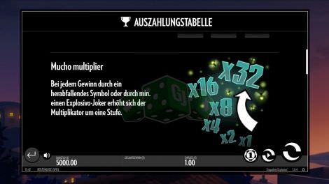 Mucho Multiplier