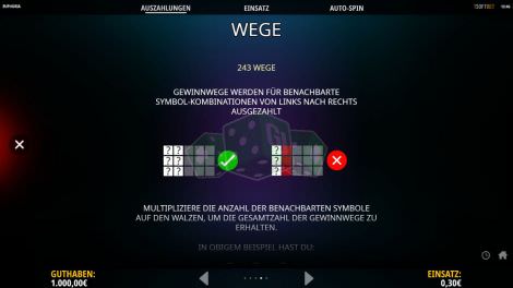 Gewinnwege