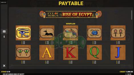 Paytable